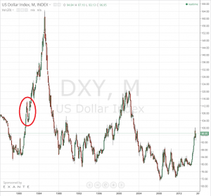 20150526_dxy