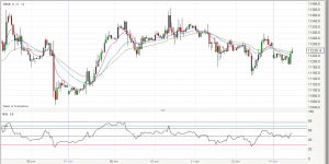 eurusd20150615